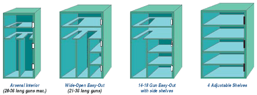 gun safe interiors